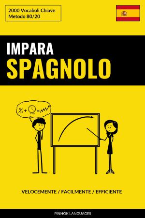 Impara lo Spagnolo - Velocemente / Facilmente / Efficiente