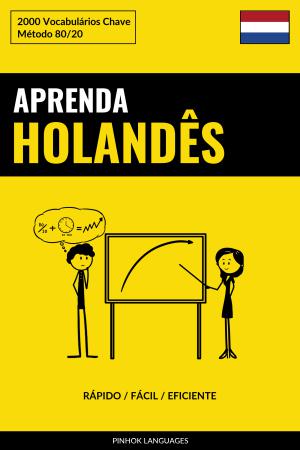 Aprenda Holandês - Rápido / Fácil / Eficiente