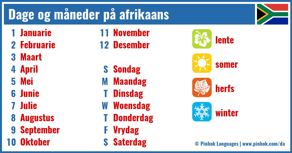 Dage og måneder på afrikaans