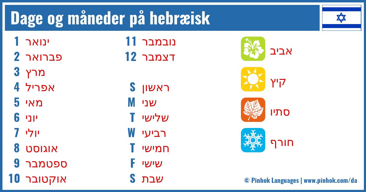 Dage og måneder på hebræisk