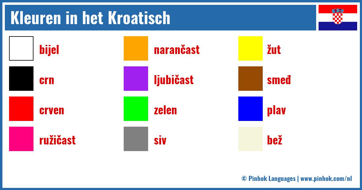 Kleuren in het Kroatisch