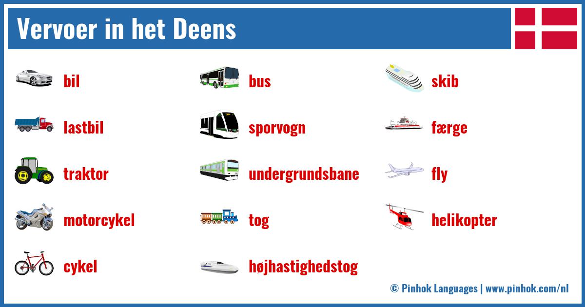 Vervoer in het Deens