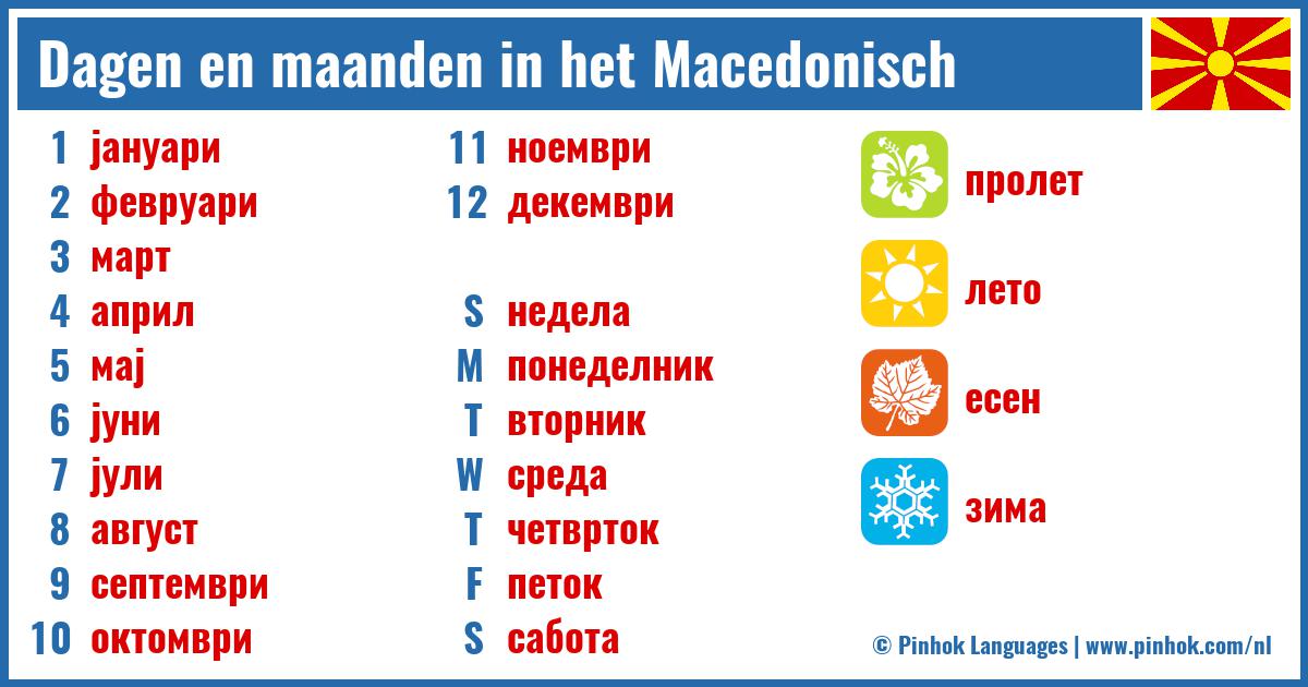 Dagen en maanden in het Macedonisch