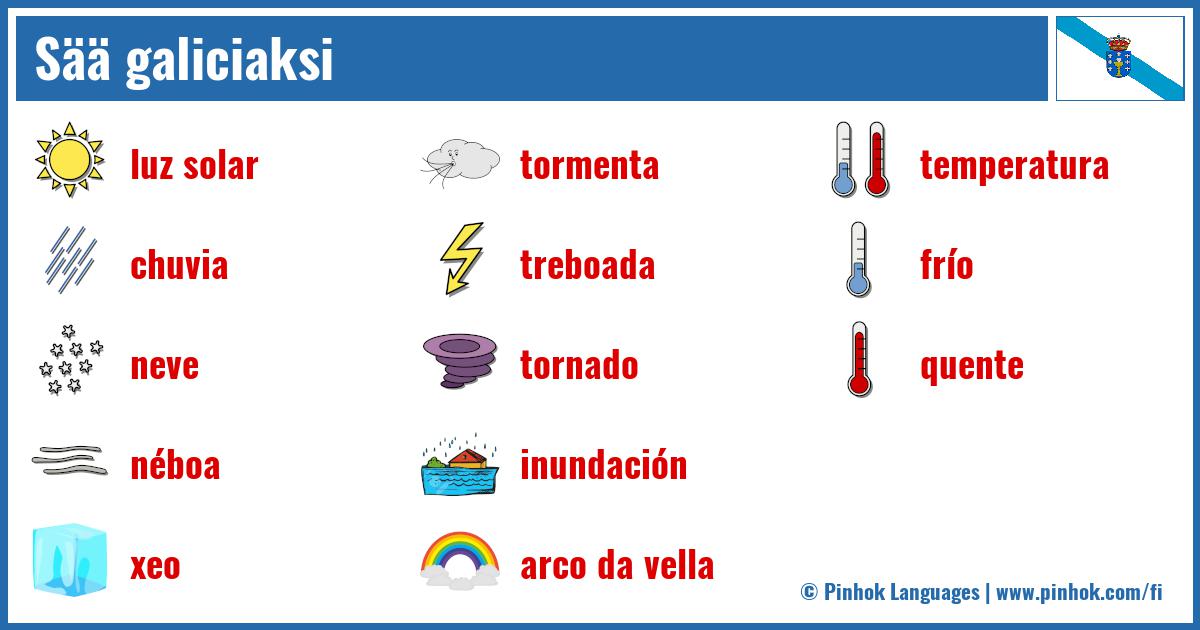 Sää galiciaksi