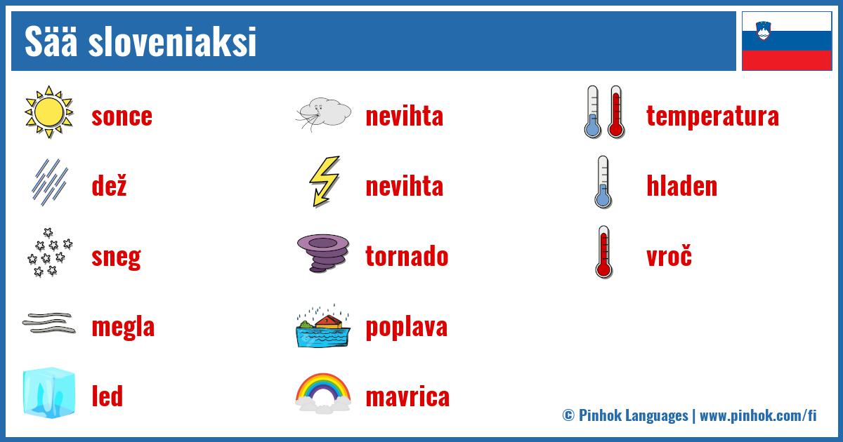 Sää sloveniaksi