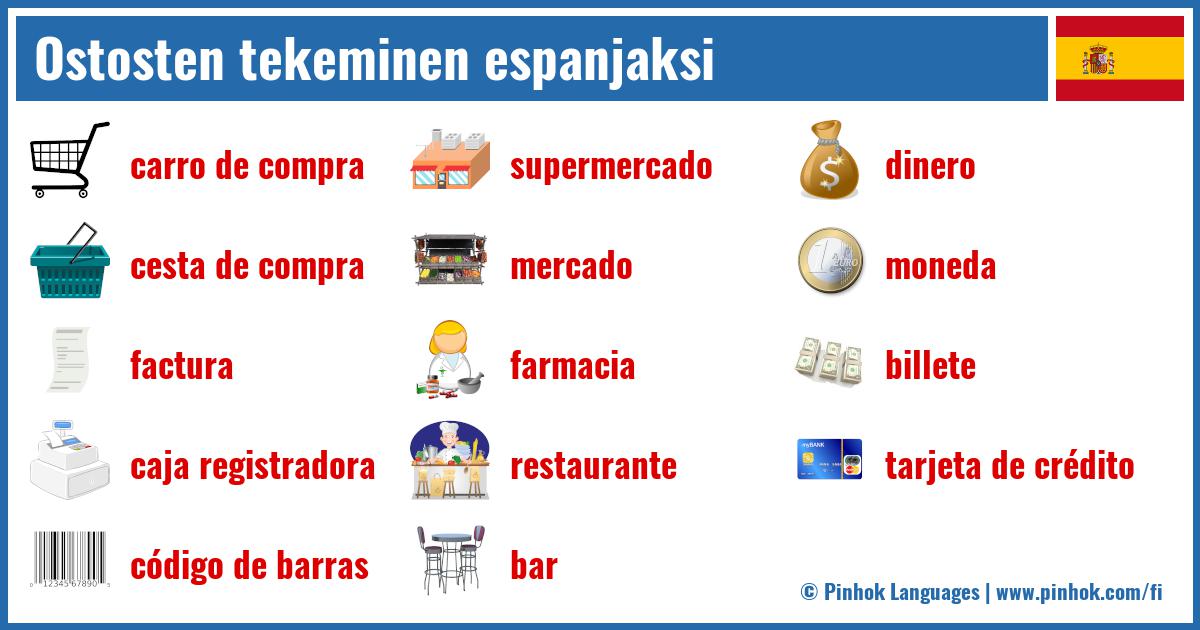 Ostosten tekeminen espanjaksi