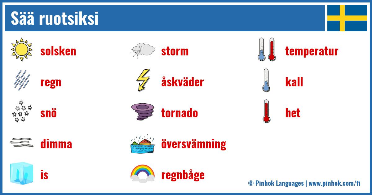 Sää ruotsiksi