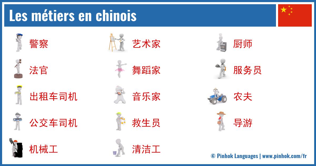 Les métiers en chinois