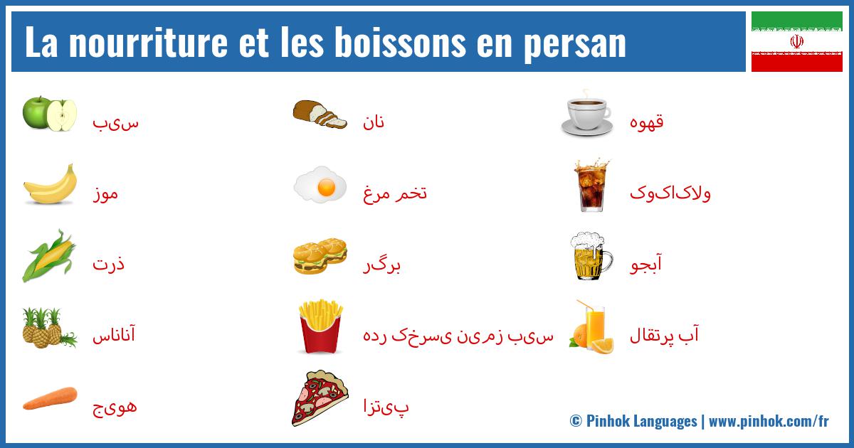 La nourriture et les boissons en persan