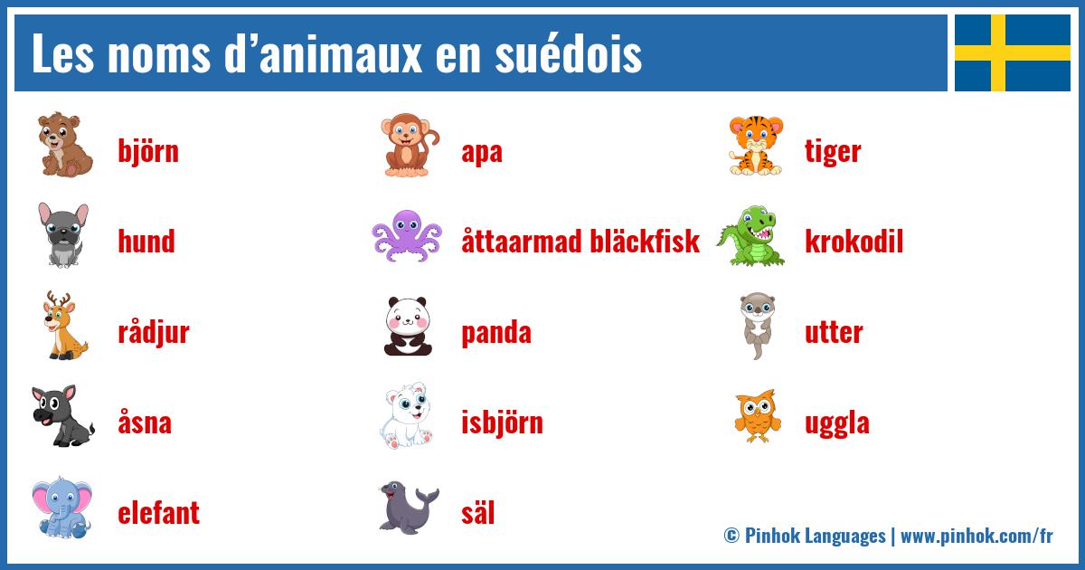 Les noms d’animaux en suédois