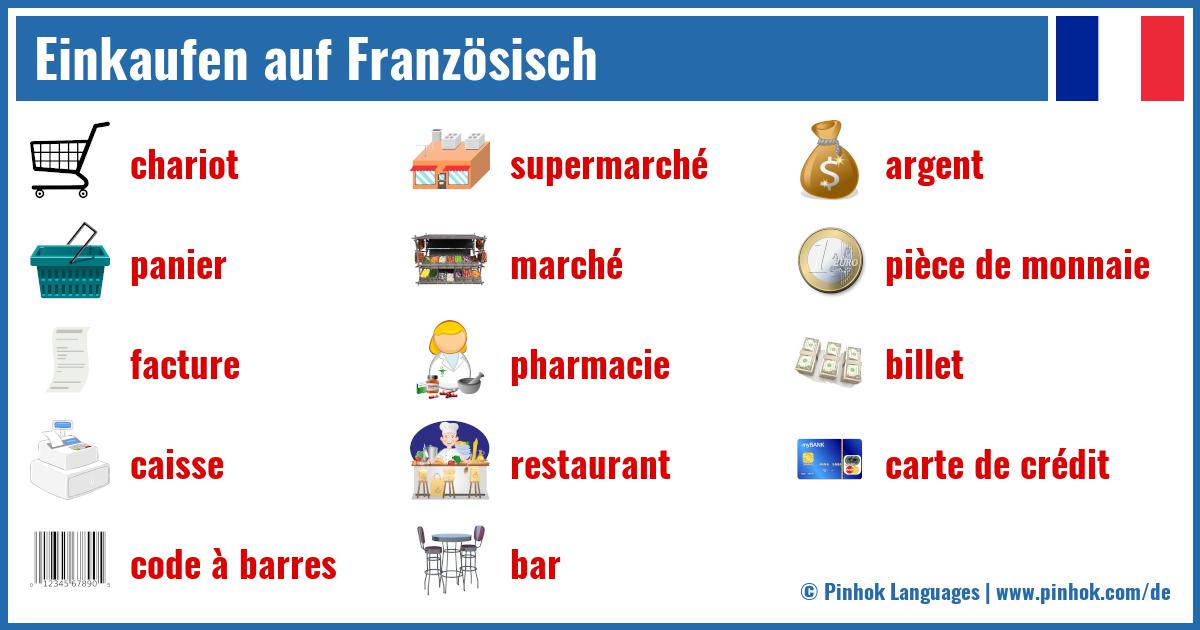 Einkaufen auf Französisch