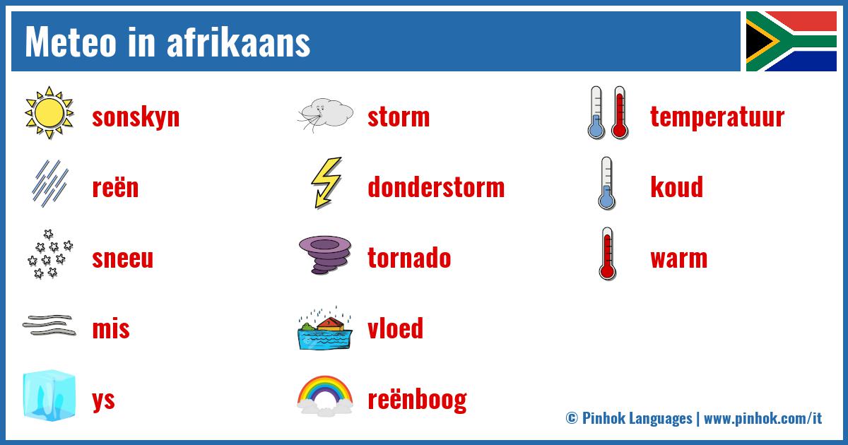 Meteo in afrikaans