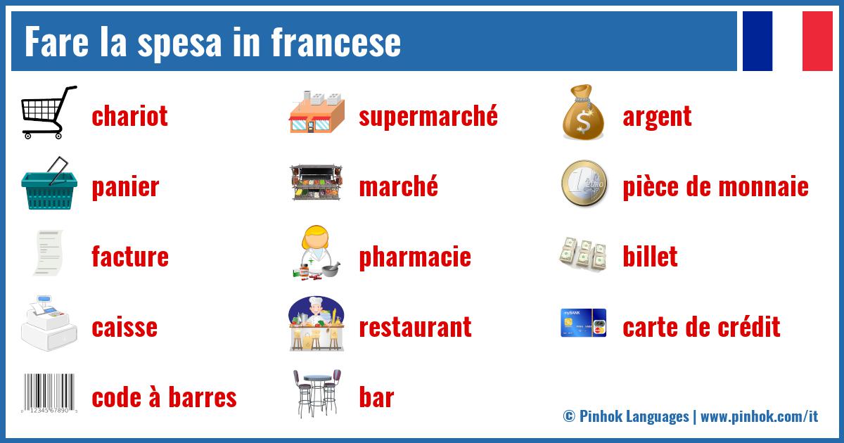 Fare la spesa in francese