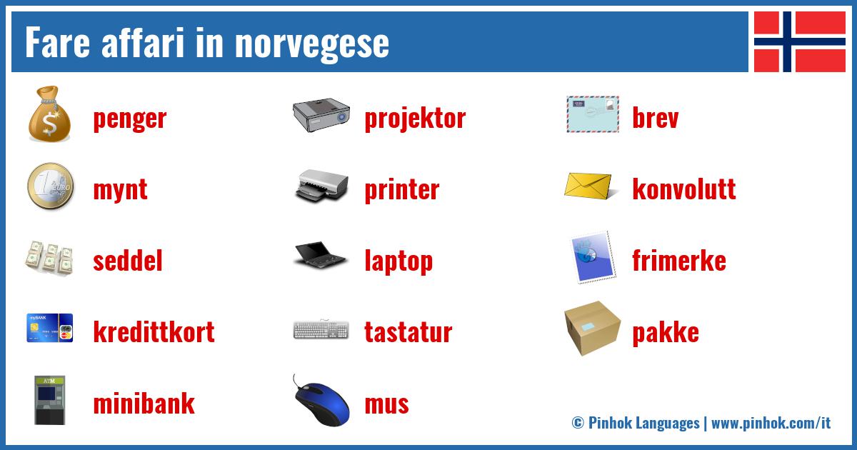 Fare affari in norvegese