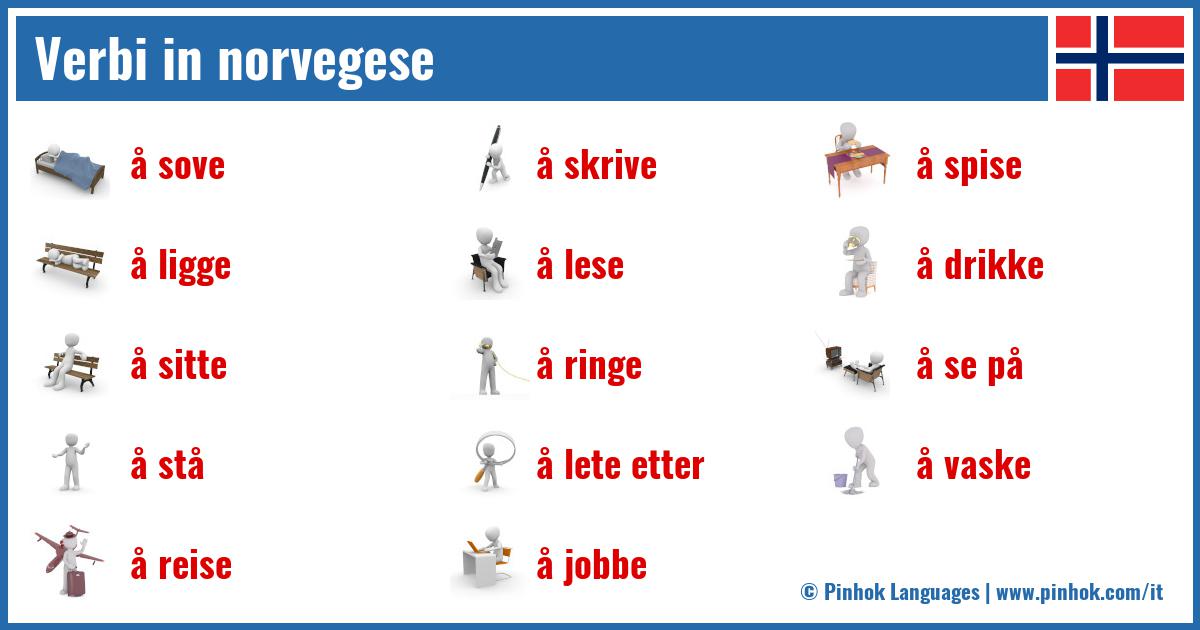 Verbi in norvegese