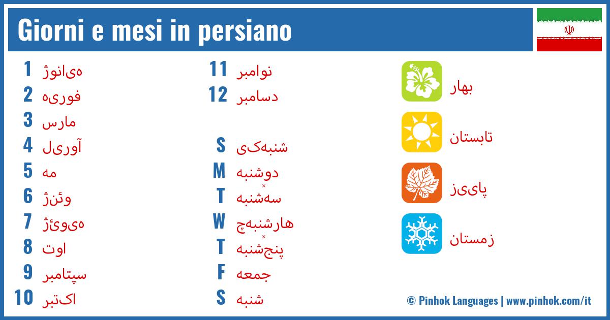 Giorni e mesi in persiano