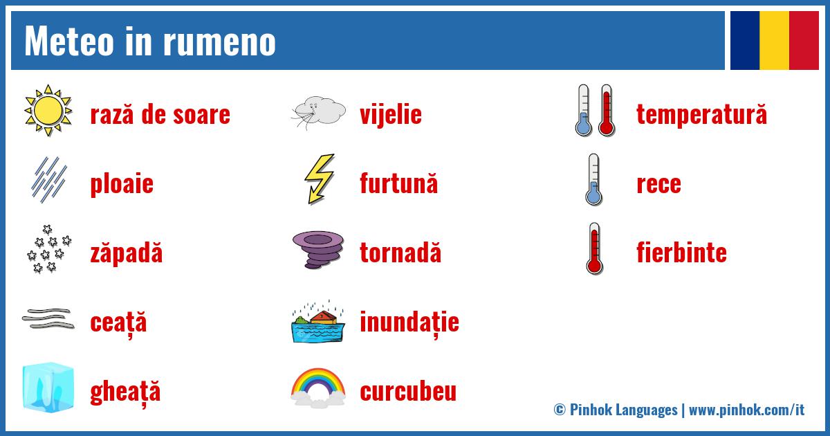 Meteo in rumeno