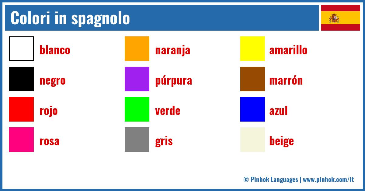 Colori in spagnolo