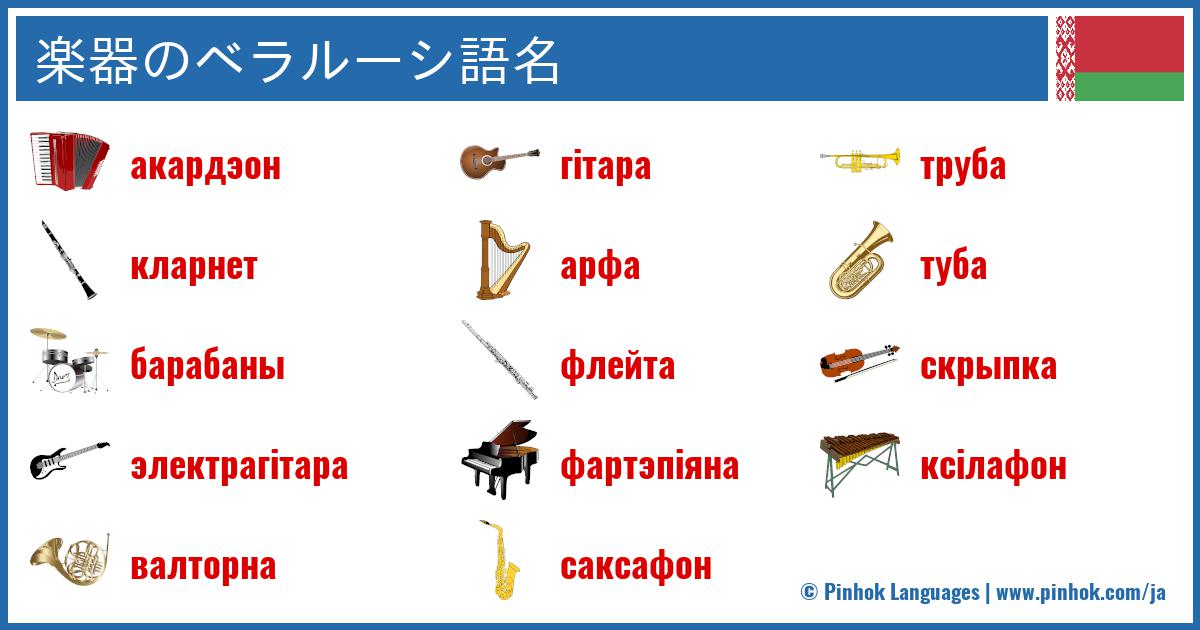 楽器のベラルーシ語名