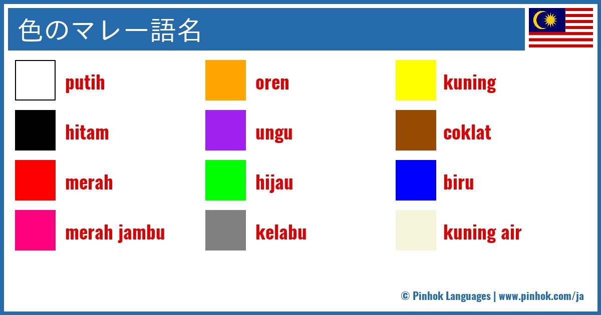 色のマレー語名