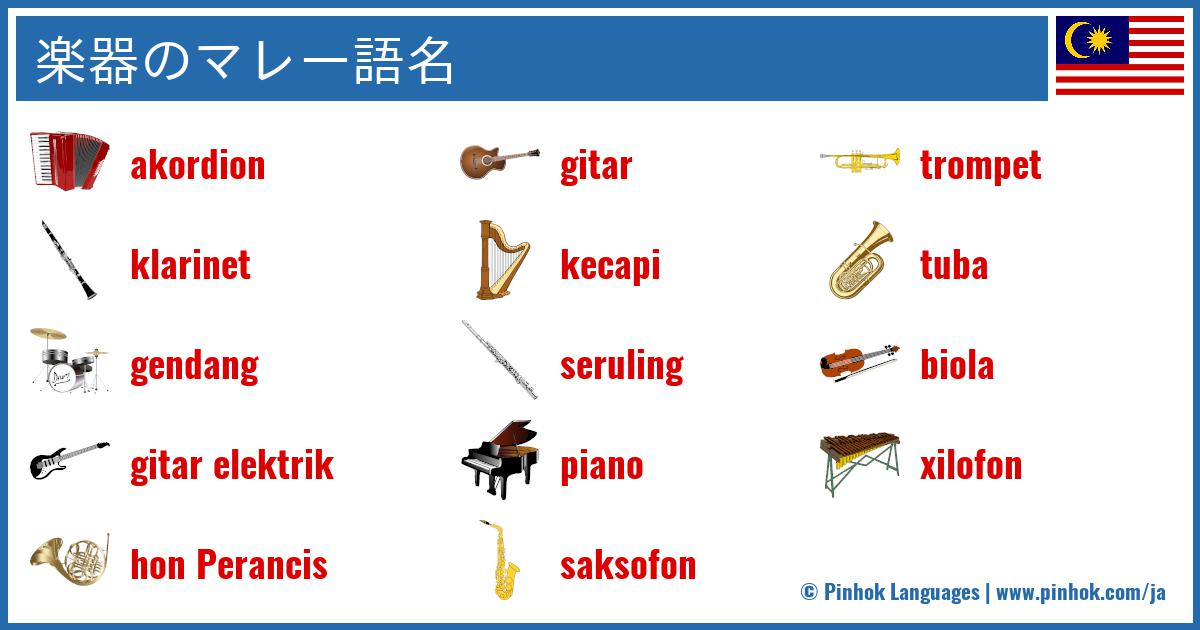 楽器のマレー語名