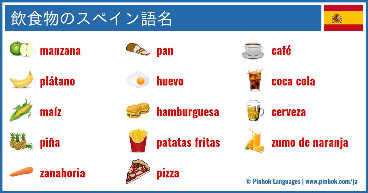 飲食物のスペイン語名