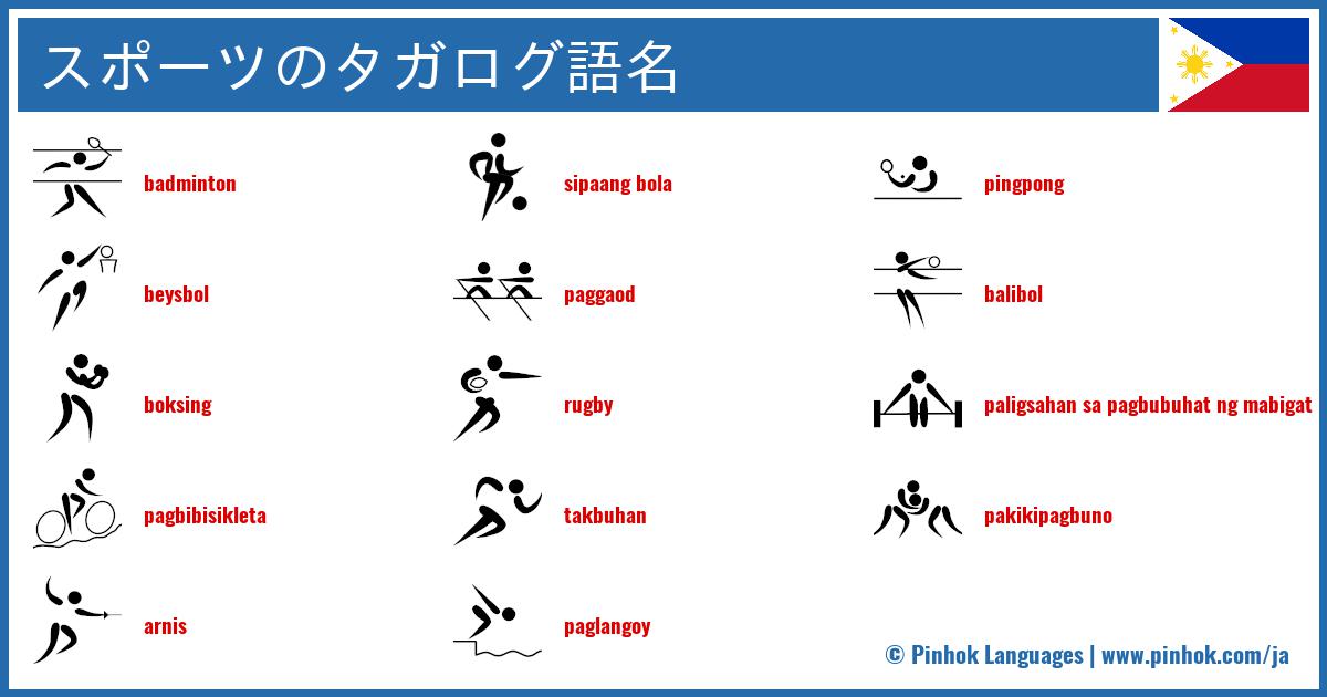 スポーツのタガログ語名