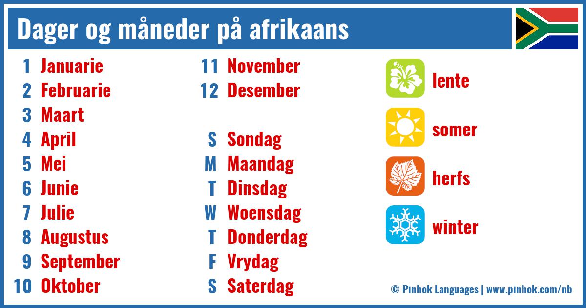 Dager og måneder på afrikaans