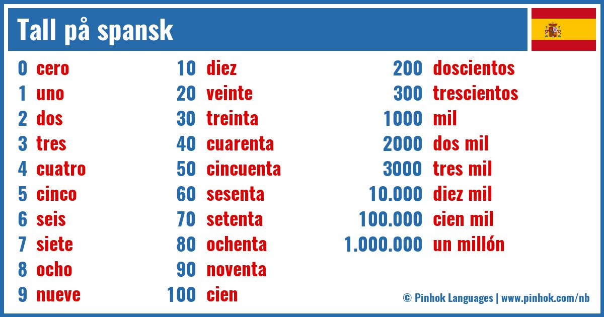 Tall på spansk
