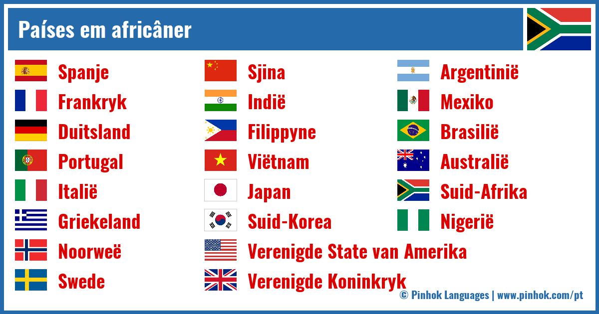 Países em africâner