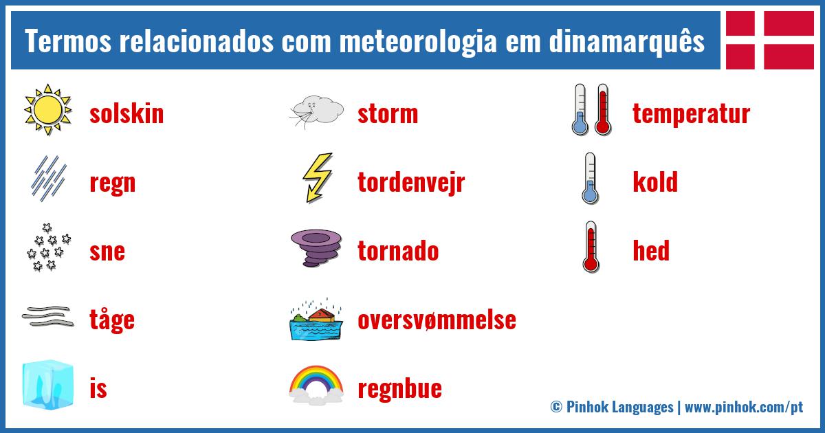 Termos relacionados com meteorologia em dinamarquês