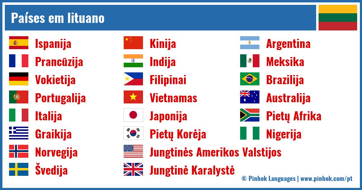 Países em lituano