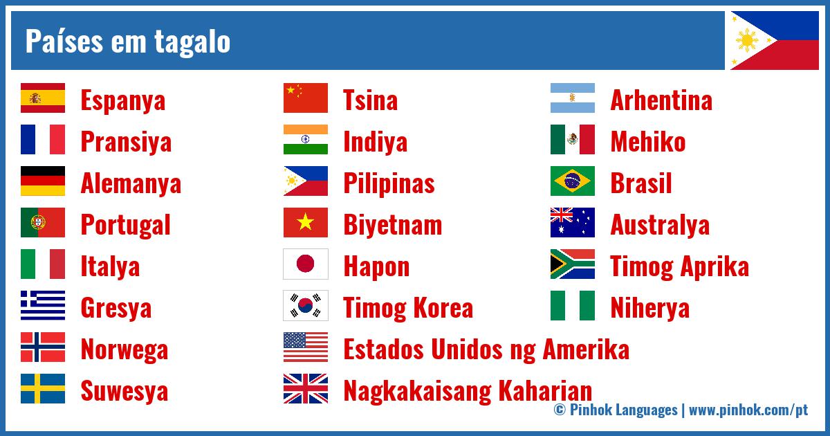 Países em tagalo