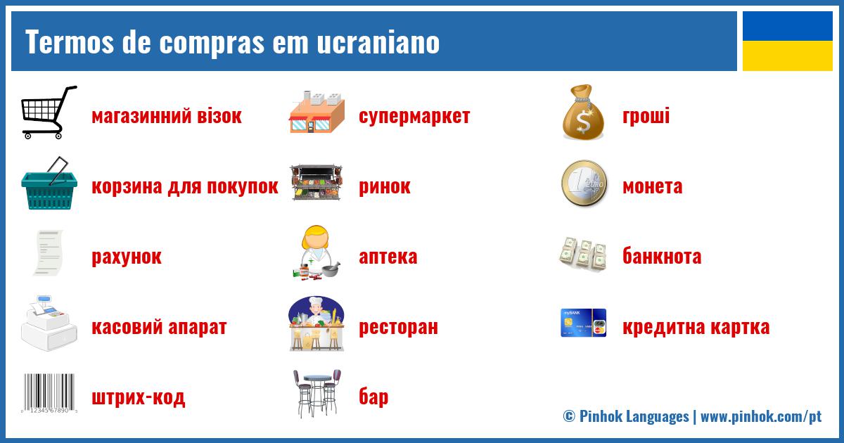 Termos de compras em ucraniano