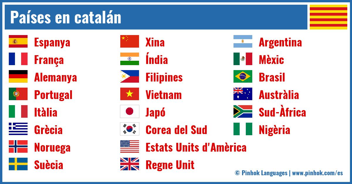 Países en catalán