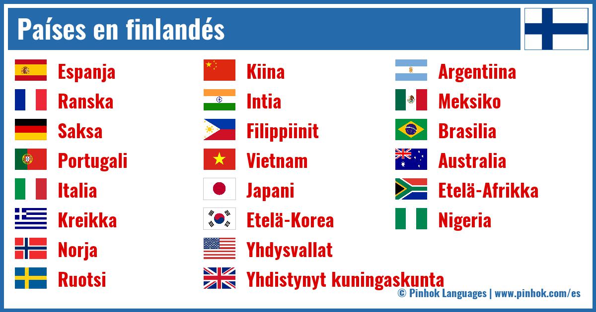 Países en finlandés