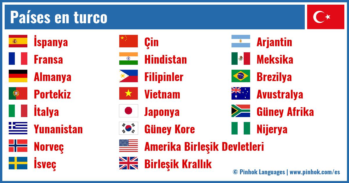 Países en turco